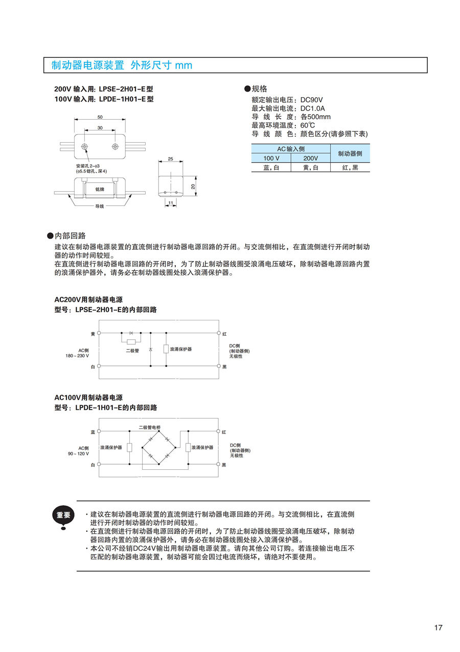 東元F系列标準電機